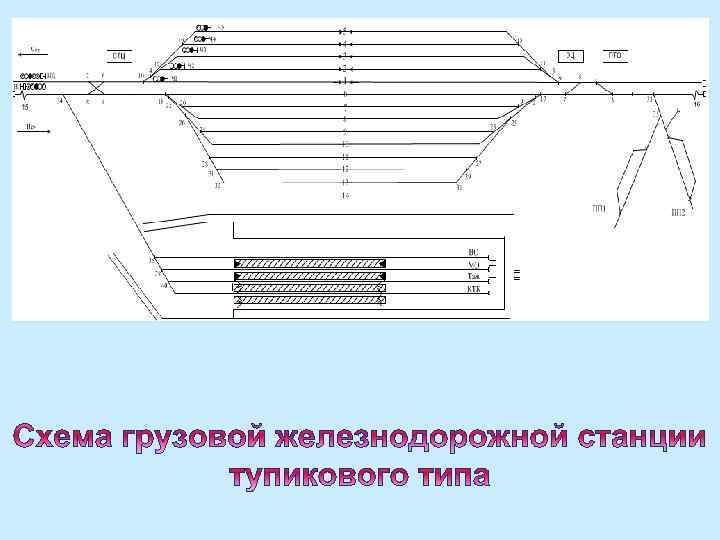 Схема грузового района