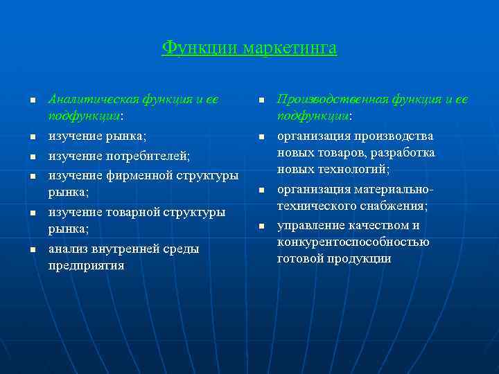 Функции маркетинга n n n Аналитическая функция и ее подфункции: изучение рынка; изучение потребителей;