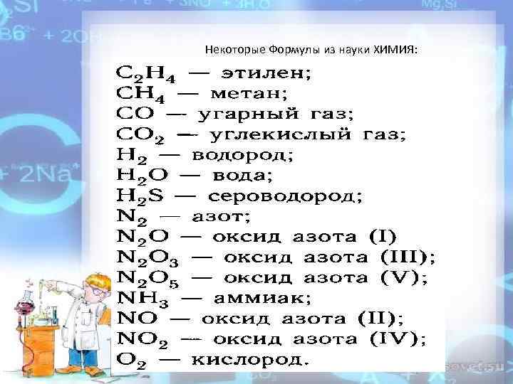 Некоторые Формулы из науки ХИМИЯ: 