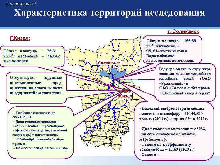 к положению 1 Характеристика территорий исследования г. Соликамск Г. Кизел: Общая площадь – 166,