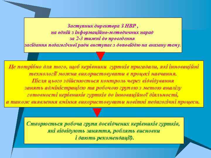 Заступник директора З НВР , на одній з інформаційно-методичних нарад за 2 -3 тижні