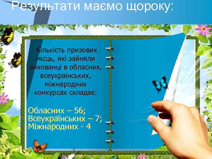 Результати маємо щороку: Кількість призових місць, які зайняли вихованці в обласних, всеукраїнських, міжнародних конкурсах