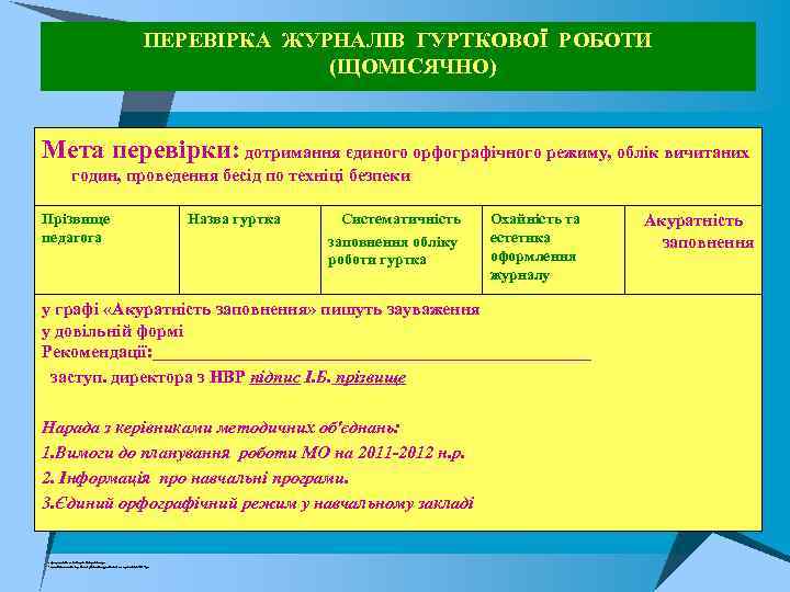ПЕРЕВІРКА ЖУРНАЛІВ ГУРТКОВОЇ РОБОТИ (ЩОМІСЯЧНО) Мета перевірки: дотримання єдиного орфографічного режиму, облік вичитаних годин,