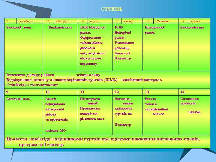  СІЧЕНЬ 2 понеділок Вихідний день 3 вівторок Вихідний день 4 середа 10. 00