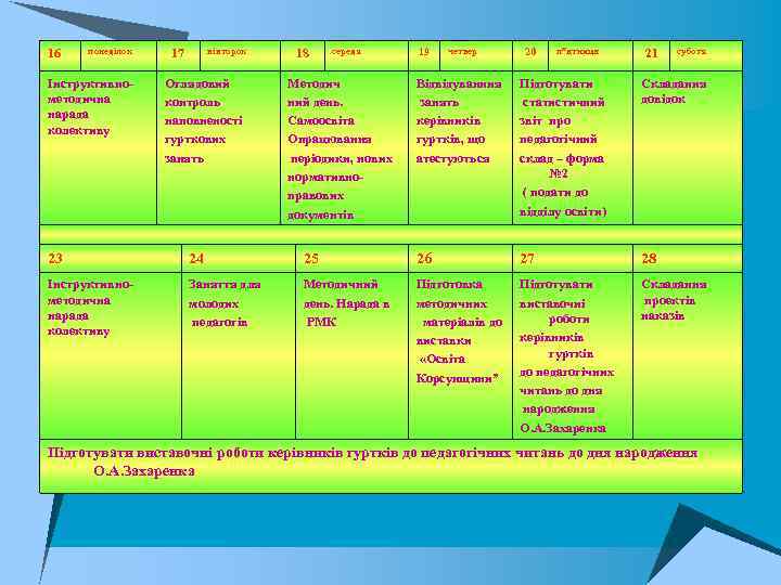 16 понеділок Інструктивно методична нарада колективу вівторок 17 Оглядовий контроль наповненості гурткових занять 18