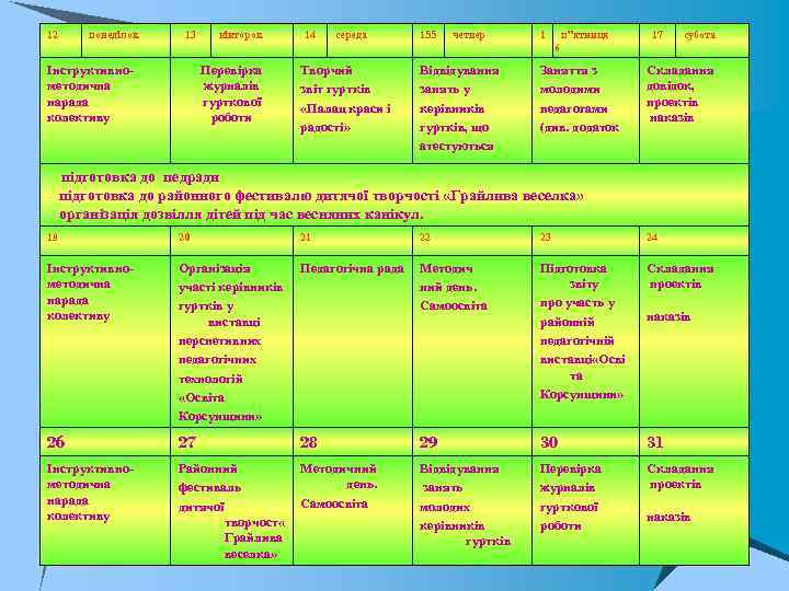 12 понеділок 13 вівторок 14 середа 155 четвер 1 п”ятниця 17 субота 6 Інструктивно