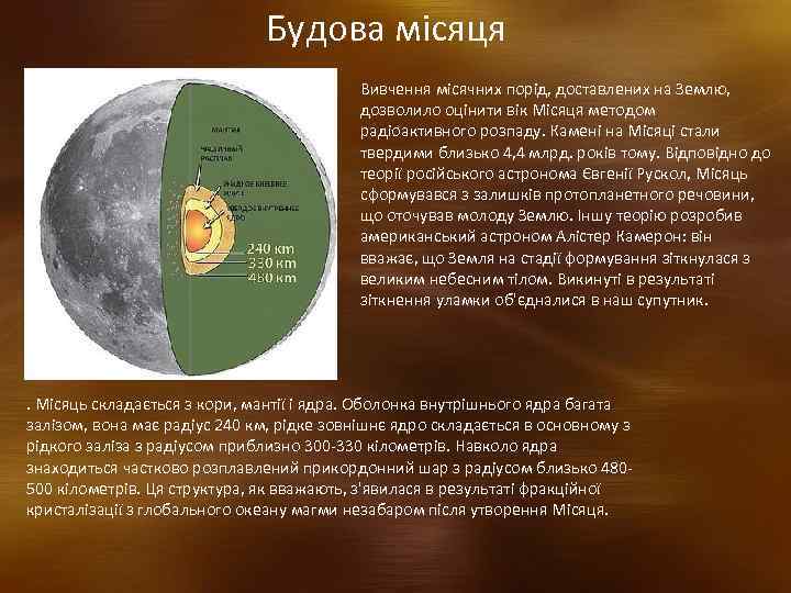 Будова місяця Вивчення місячних порід, доставлених на Землю, дозволило оцінити вік Місяця методом радіоактивного