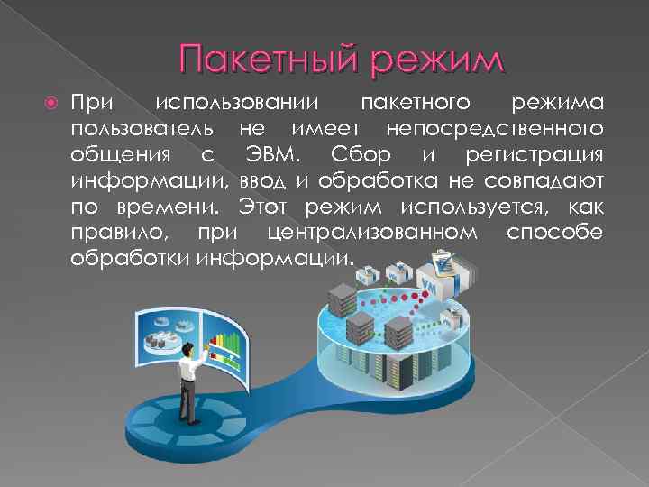 Пакетный режим При использовании пакетного режима пользователь не имеет непосредственного общения с ЭВМ. Сбор