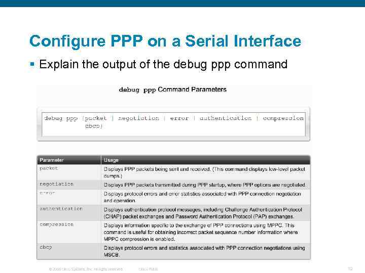 Configure PPP on a Serial Interface § Explain the output of the debug ppp