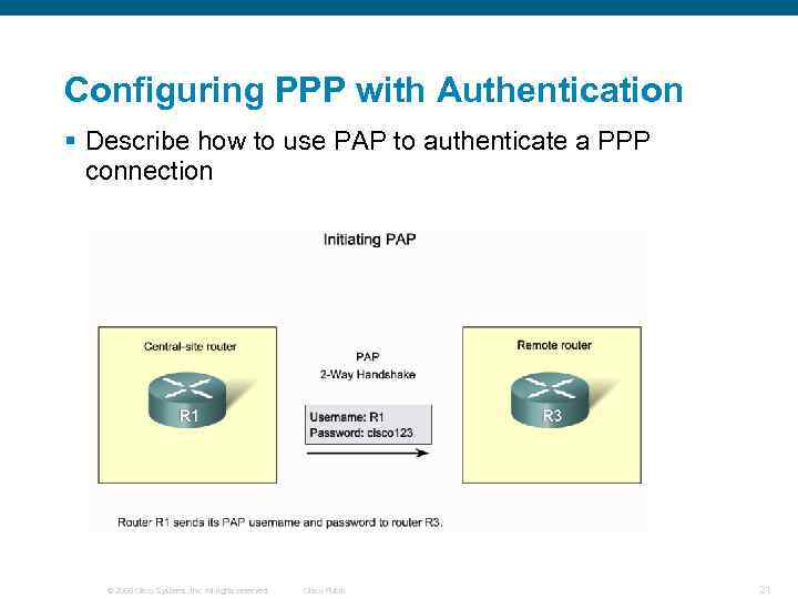 Configuring PPP with Authentication § Describe how to use PAP to authenticate a PPP