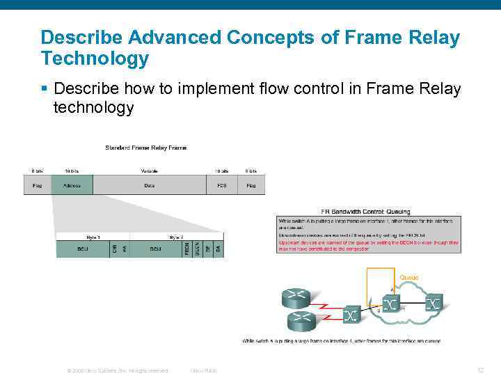 Describe Advanced Concepts of Frame Relay Technology § Describe how to implement flow control