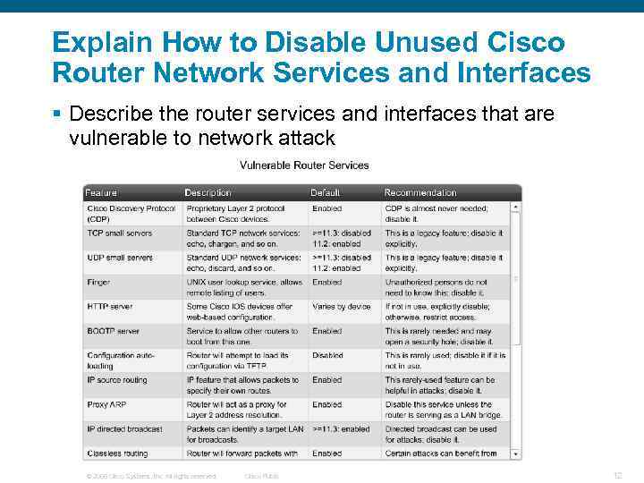 Explain How to Disable Unused Cisco Router Network Services and Interfaces § Describe the