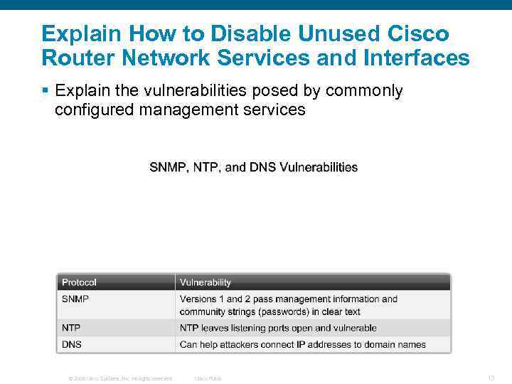 Explain How to Disable Unused Cisco Router Network Services and Interfaces § Explain the