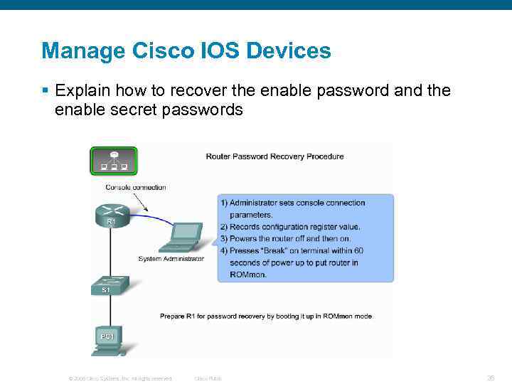 Manage Cisco IOS Devices § Explain how to recover the enable password and the