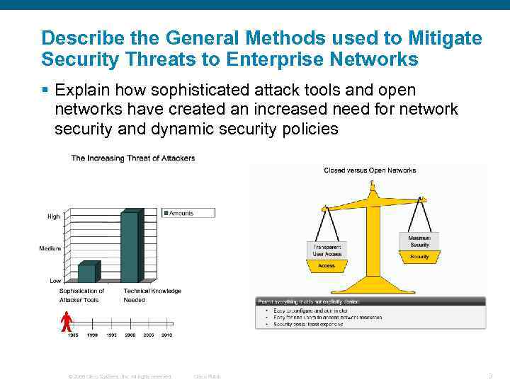 Describe the General Methods used to Mitigate Security Threats to Enterprise Networks § Explain