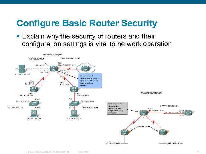 Configure Basic Router Security § Explain why the security of routers and their configuration