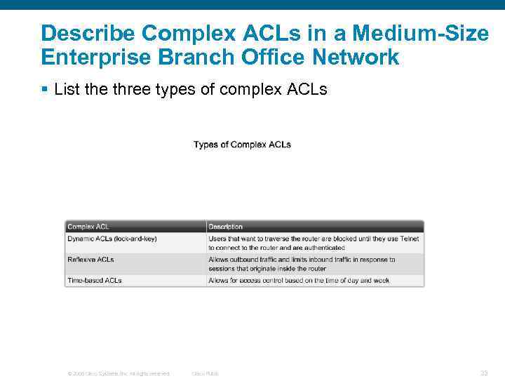 Describe Complex ACLs in a Medium-Size Enterprise Branch Office Network § List the three