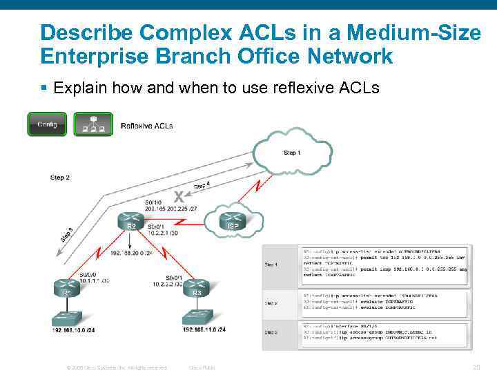 Describe Complex ACLs in a Medium-Size Enterprise Branch Office Network § Explain how and