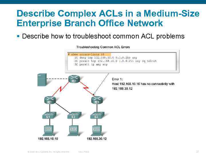 Describe Complex ACLs in a Medium-Size Enterprise Branch Office Network § Describe how to