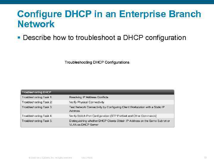 Configure DHCP in an Enterprise Branch Network § Describe how to troubleshoot a DHCP