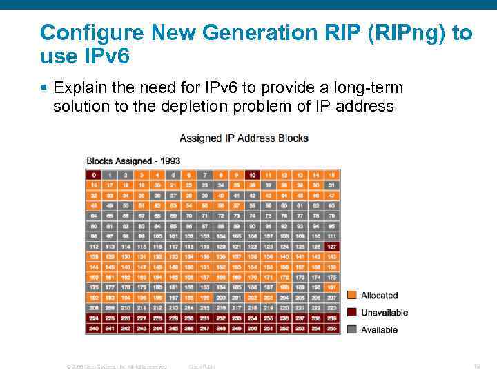 Configure New Generation RIP (RIPng) to use IPv 6 § Explain the need for