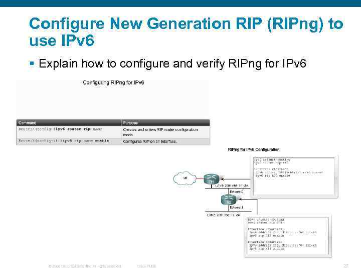 Configure New Generation RIP (RIPng) to use IPv 6 § Explain how to configure