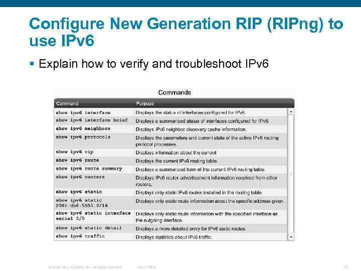 Configure New Generation RIP (RIPng) to use IPv 6 § Explain how to verify