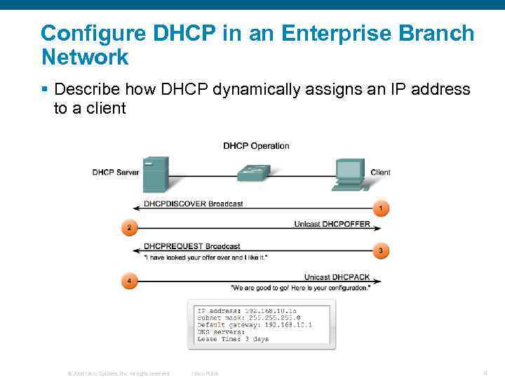 Configure DHCP in an Enterprise Branch Network § Describe how DHCP dynamically assigns an