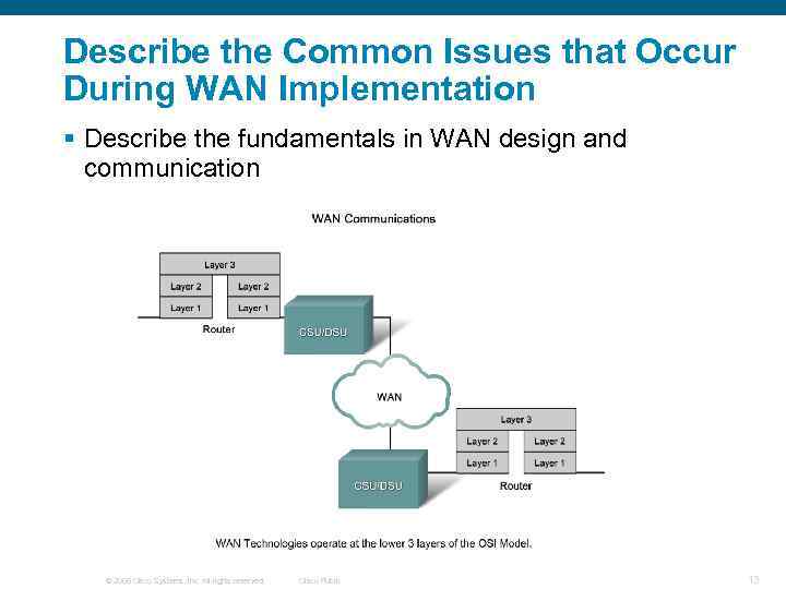 Describe the Common Issues that Occur During WAN Implementation § Describe the fundamentals in