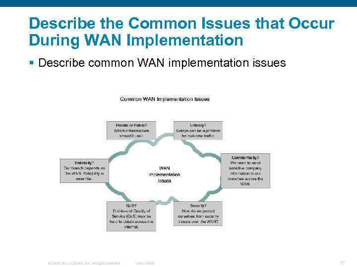 Describe the Common Issues that Occur During WAN Implementation § Describe common WAN implementation