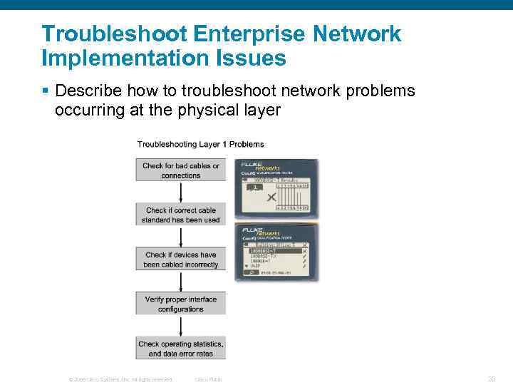 Troubleshoot Enterprise Network Implementation Issues § Describe how to troubleshoot network problems occurring at