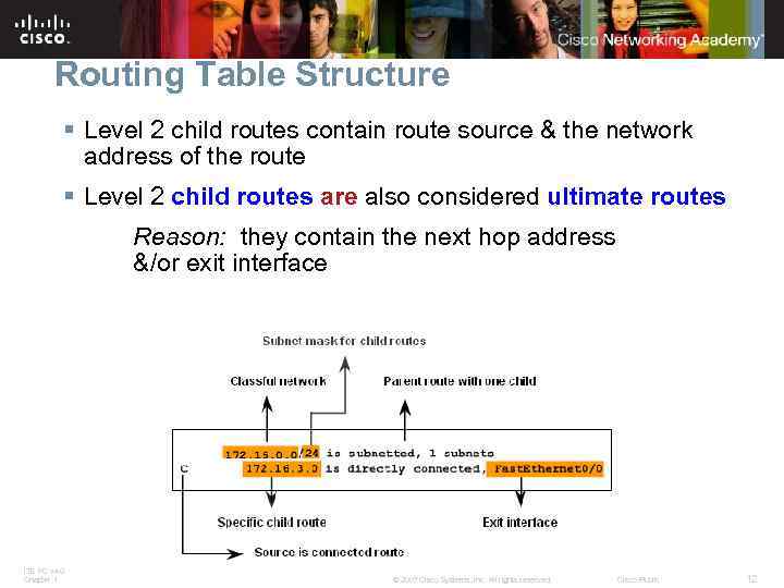 Routing Table Structure § Level 2 child routes contain route source & the network