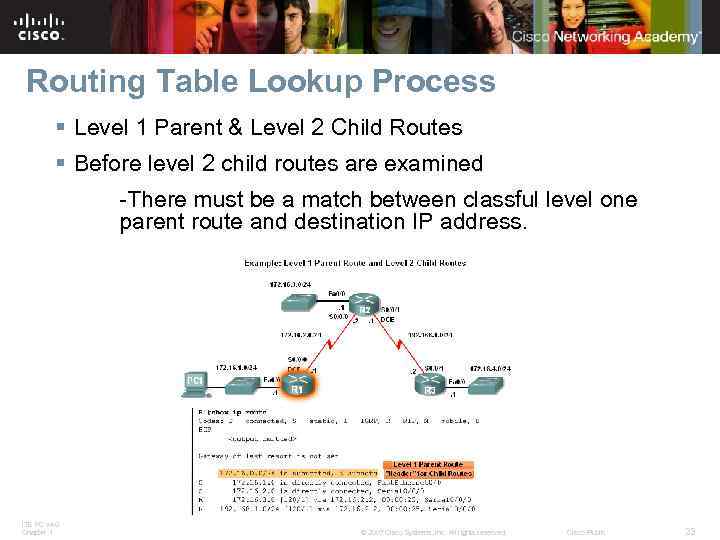 Routing Table Lookup Process § Level 1 Parent & Level 2 Child Routes §