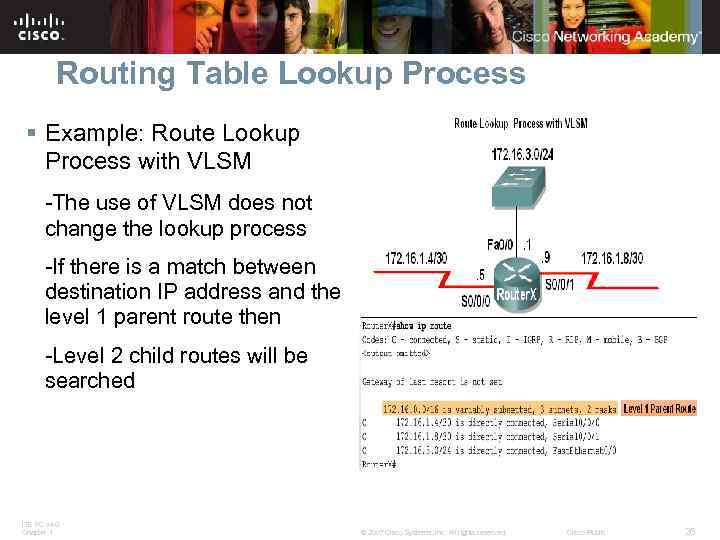 Routing Table Lookup Process § Example: Route Lookup Process with VLSM -The use of
