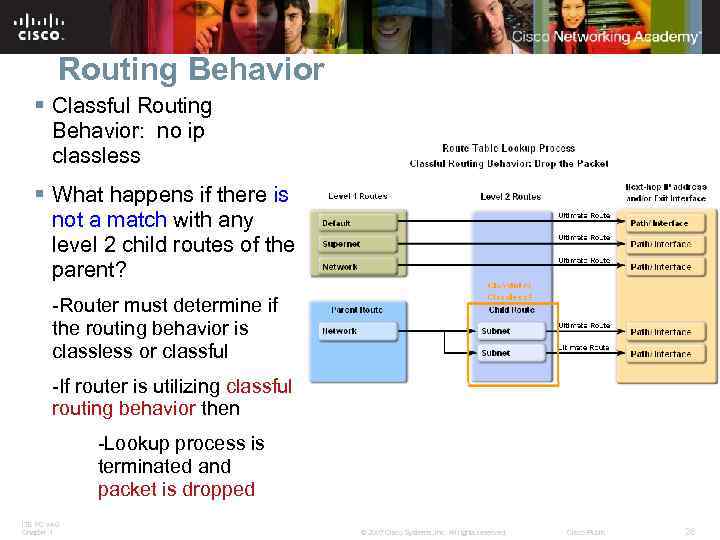 Routing Behavior § Classful Routing Behavior: no ip classless § What happens if there