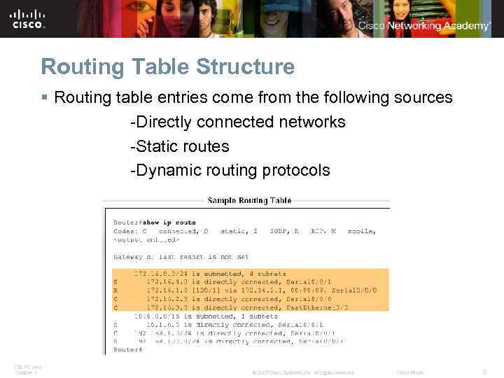 Routing Table Structure § Routing table entries come from the following sources -Directly connected