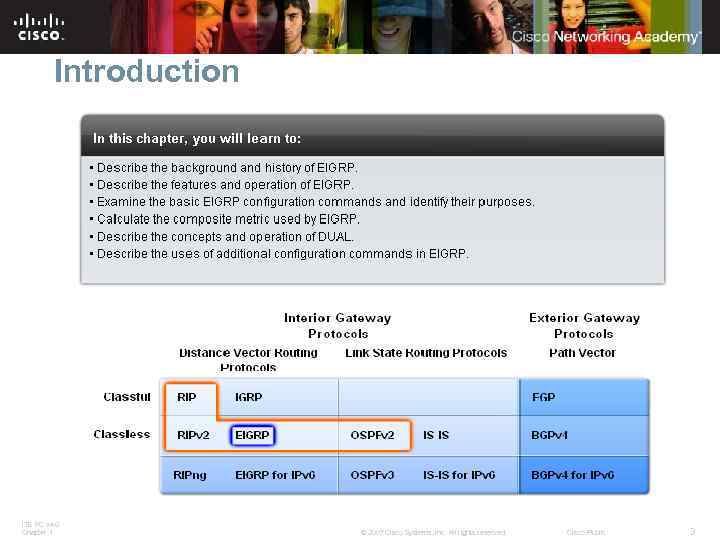 Introduction ITE PC v 4. 0 Chapter 1 © 2007 Cisco Systems, Inc. All
