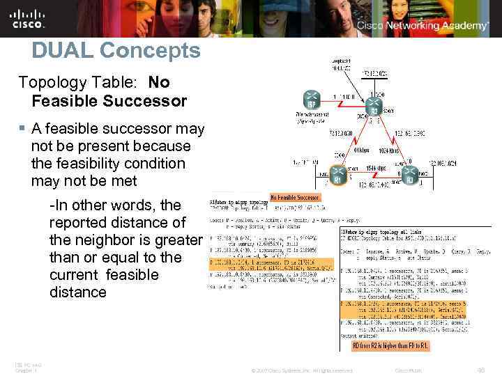 DUAL Concepts Topology Table: No Feasible Successor § A feasible successor may not be