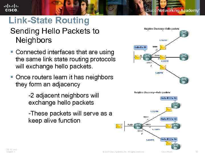 Link-State Routing Sending Hello Packets to Neighbors § Connected interfaces that are using the