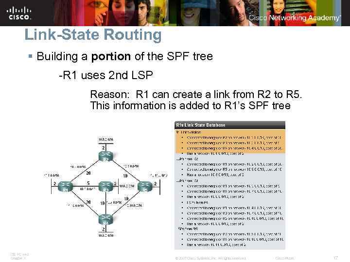 Link-State Routing § Building a portion of the SPF tree -R 1 uses 2