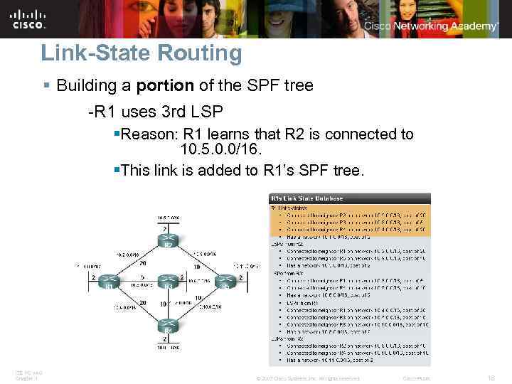 Link-State Routing § Building a portion of the SPF tree -R 1 uses 3