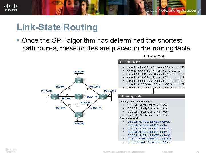 Link-State Routing § Once the SPF algorithm has determined the shortest path routes, these