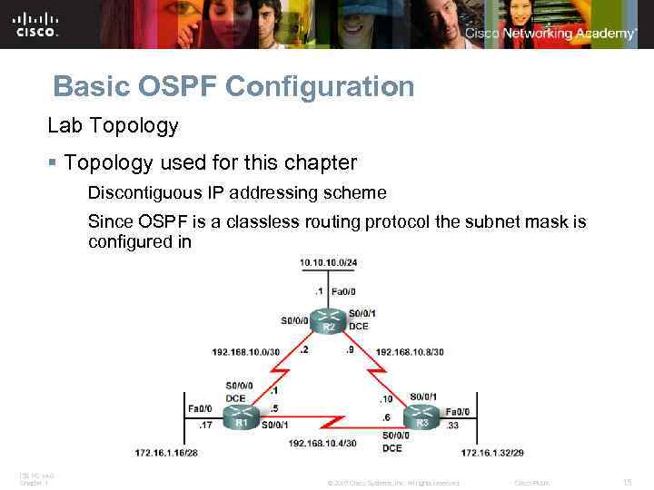 Basic OSPF Configuration Lab Topology § Topology used for this chapter Discontiguous IP addressing