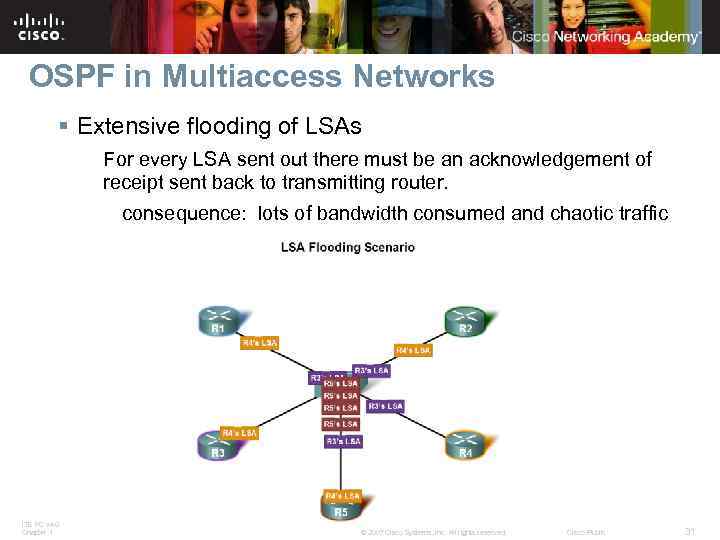 OSPF in Multiaccess Networks § Extensive flooding of LSAs For every LSA sent out