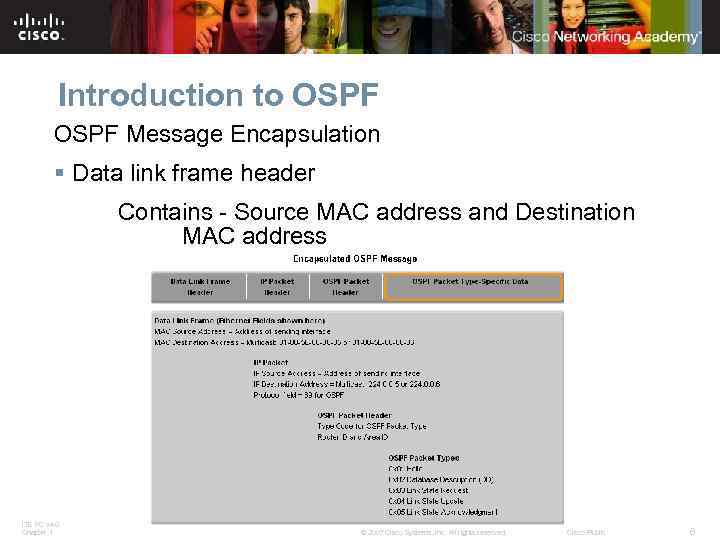 Introduction to OSPF Message Encapsulation § Data link frame header Contains - Source MAC