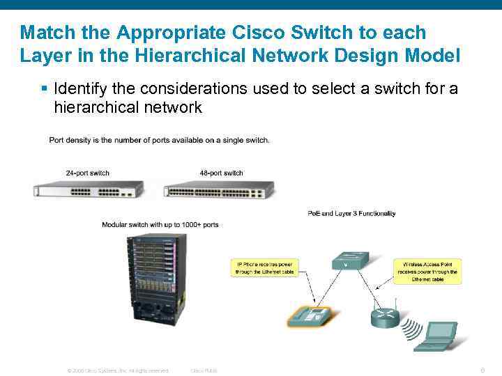 Match the Appropriate Cisco Switch to each Layer in the Hierarchical Network Design Model