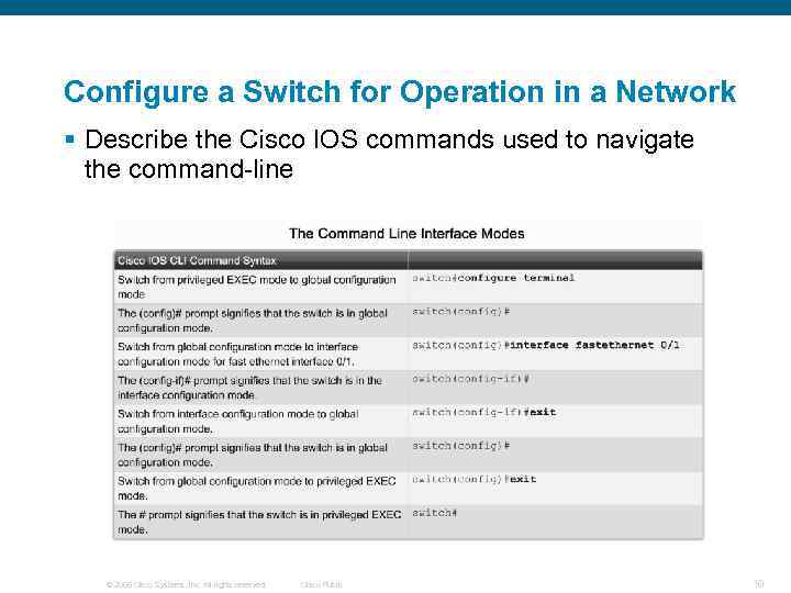 Configure a Switch for Operation in a Network § Describe the Cisco IOS commands