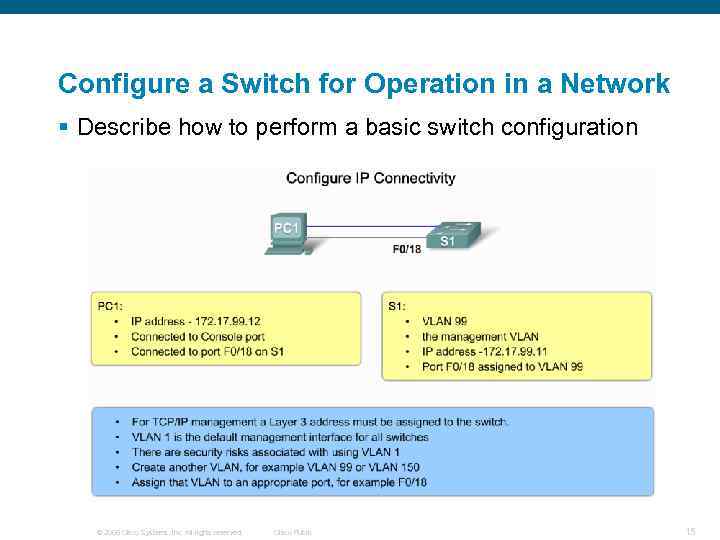Configure a Switch for Operation in a Network § Describe how to perform a