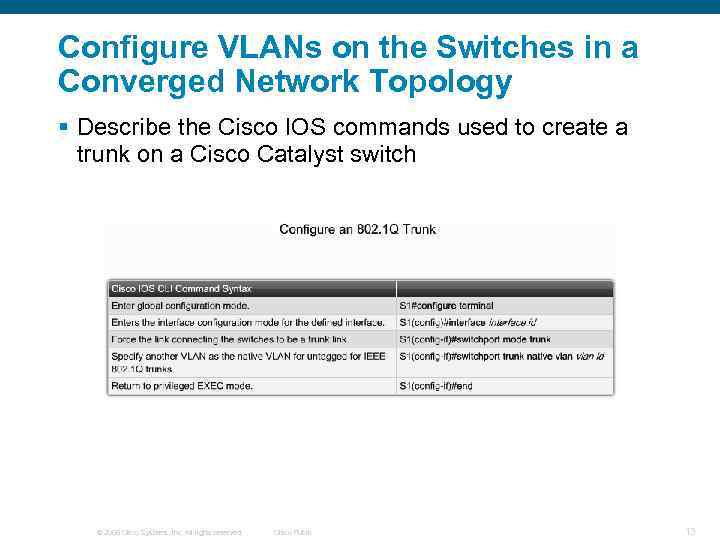 Configure VLANs on the Switches in a Converged Network Topology § Describe the Cisco