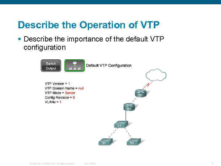 Describe the Operation of VTP § Describe the importance of the default VTP configuration